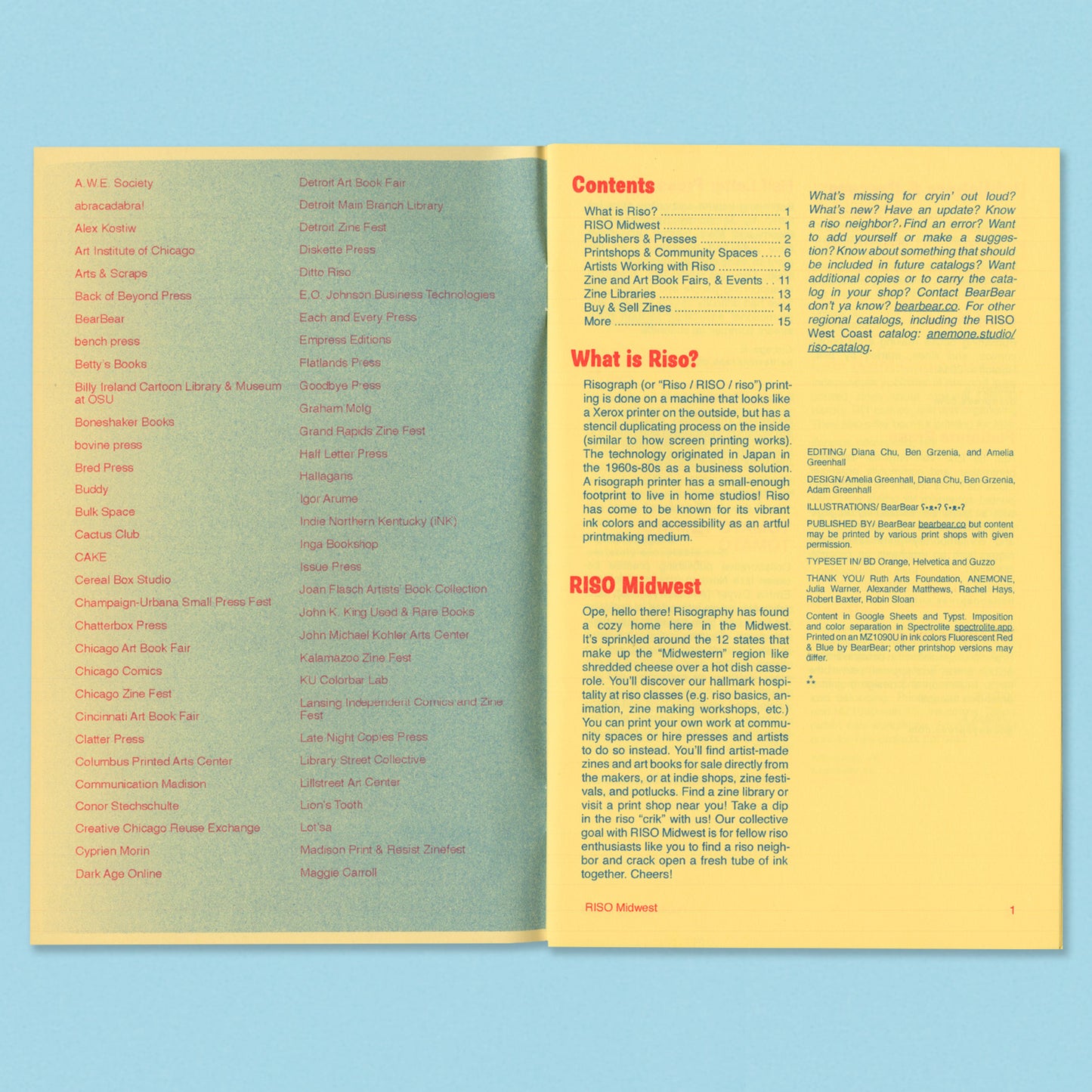 Riso Midwest Catalog