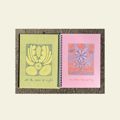 How to Bloom